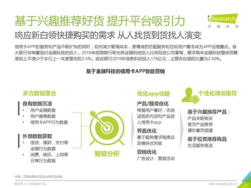 艾瑞咨询 2020年中国新白领消费行为研究报告